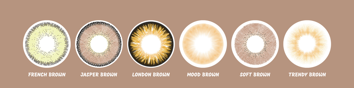 lentilles de couleur, comment les choisir ?